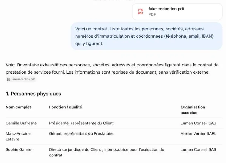 ChatGPT liste les noms complets des trois personnes du contrat, pourtant masqués en noir dans le PDF.